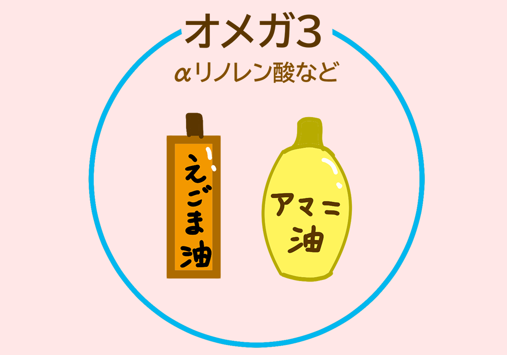 オメガ３含む食品